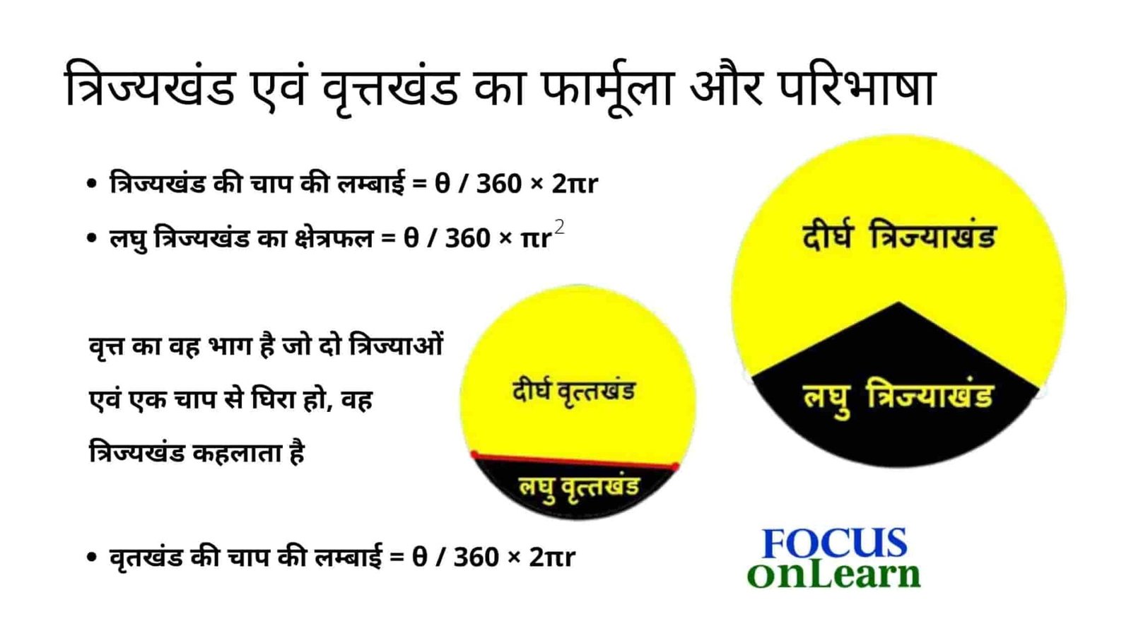 Trijyakhand and Vritkhand