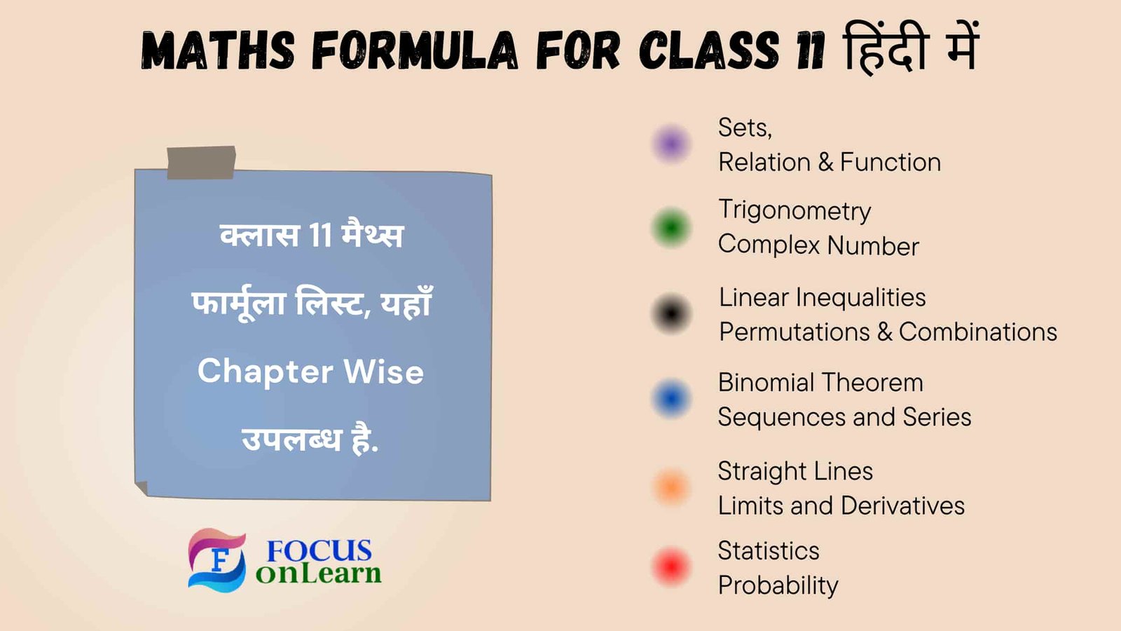 Maths Formula for 11 in Hindi