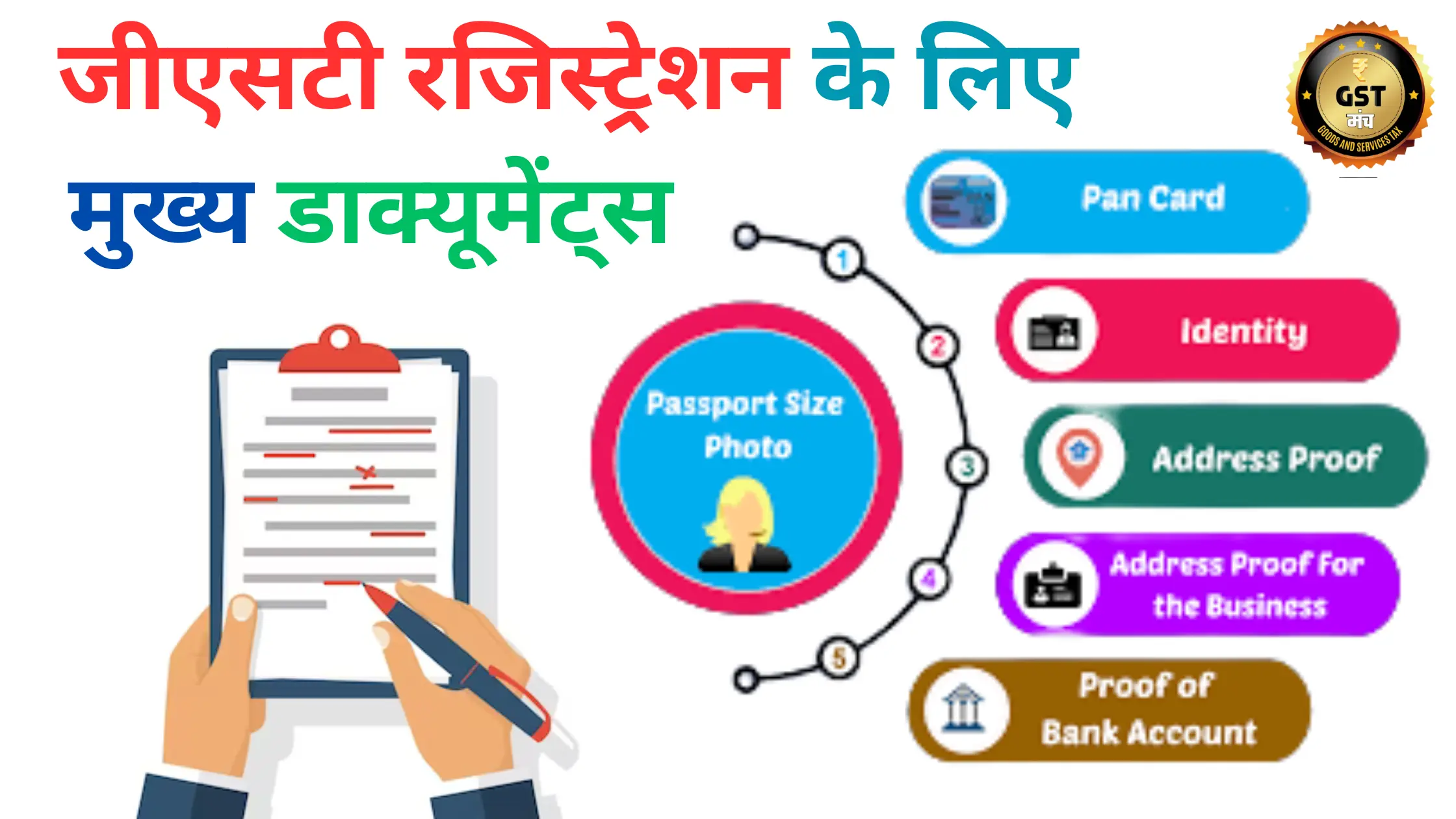 GST Registration Ke liye Documents