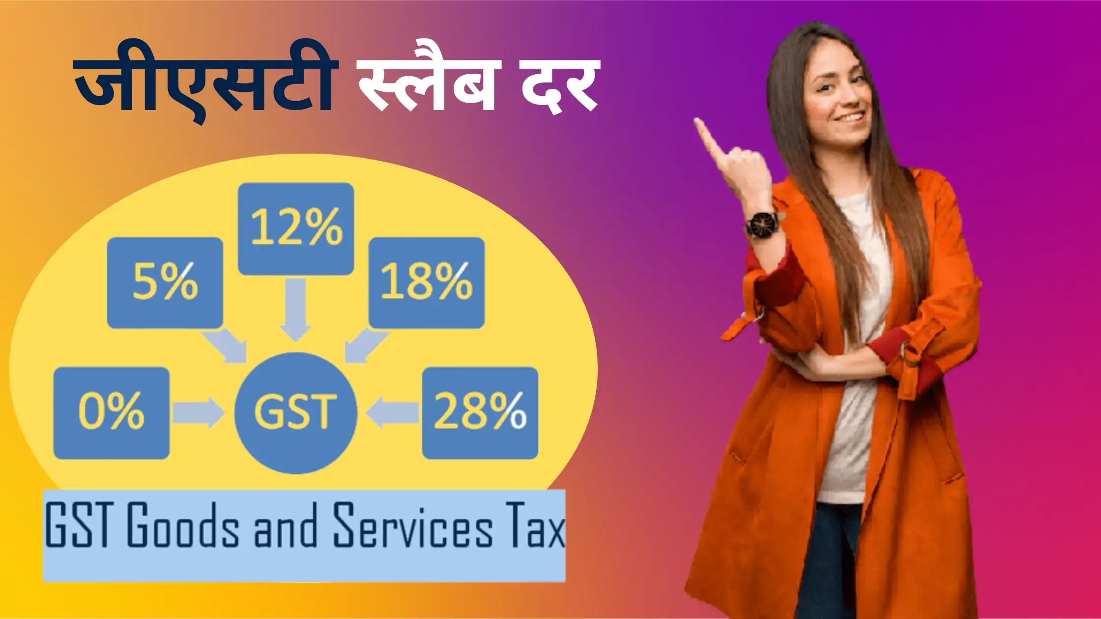 GST Slab Rate Kitini Hai